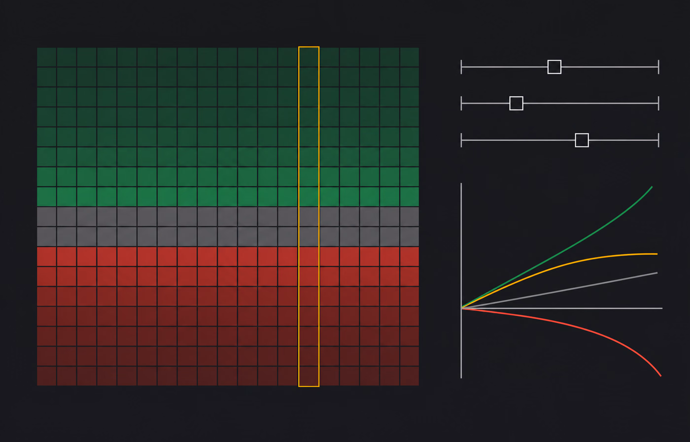 Options profit calculator heatmap for stock price, time, and implied volatility scenarios